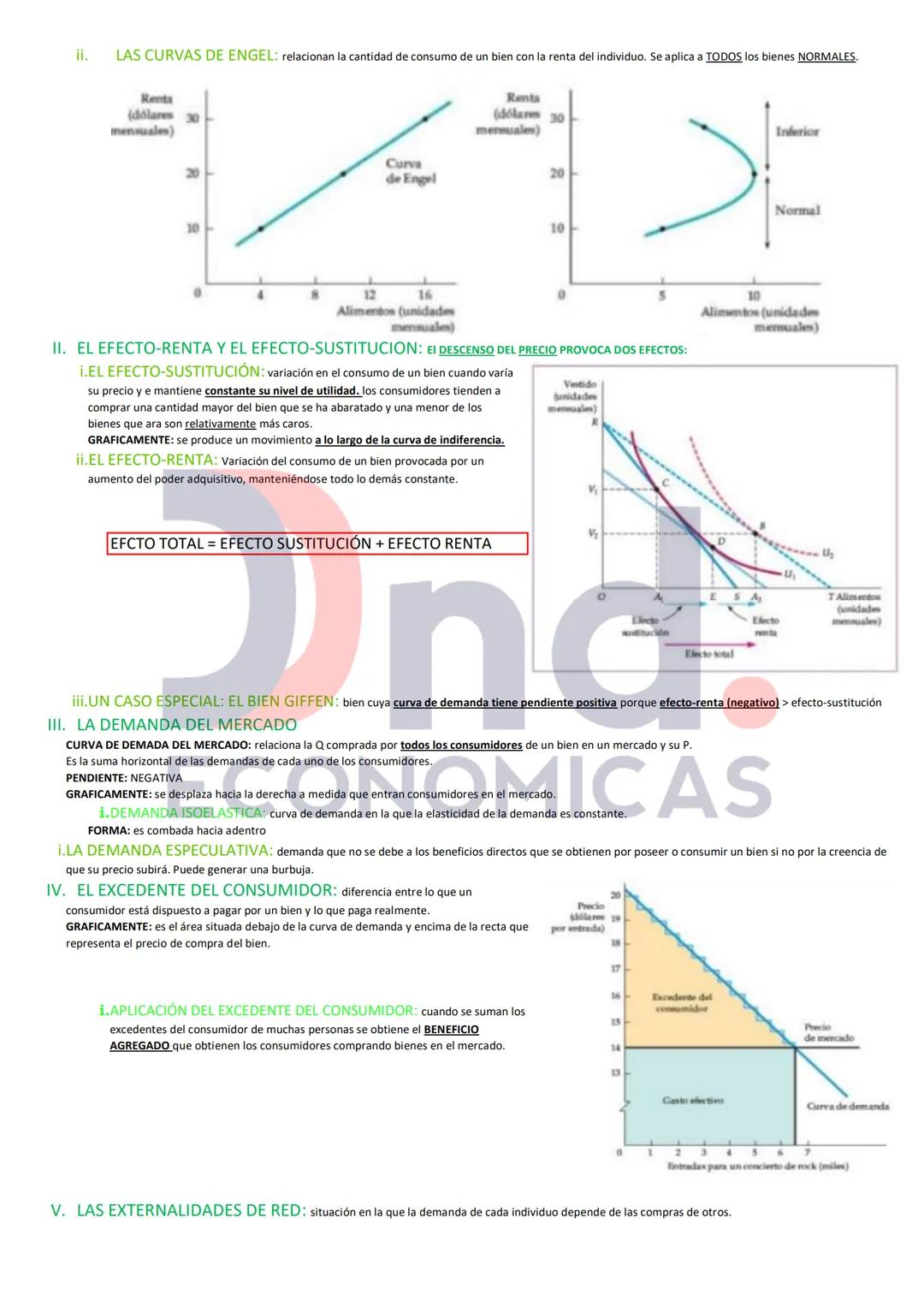 - /dndeconomicas
# MICROECONOMÍA I
## Resumen Final
Ond.
ECONOMICAS • PRIMERA PARTE: INTRODUCCIÓN: LOS MERCADOS Y LOS PRECIOS
2. CAPÍ