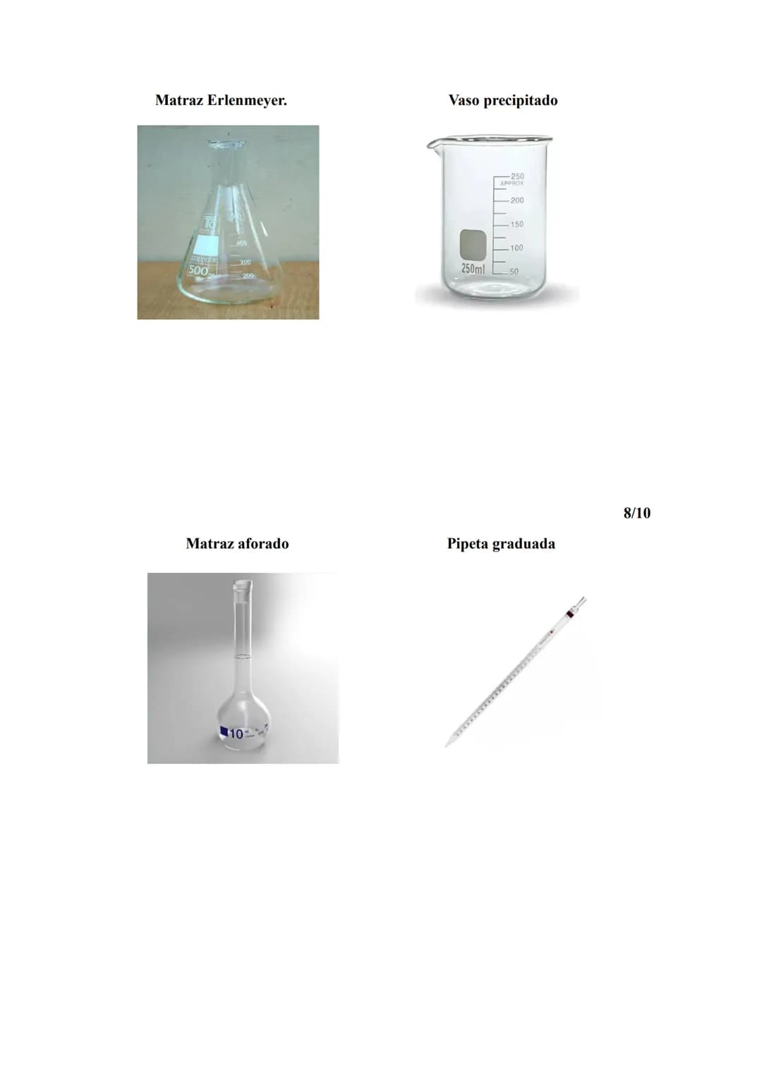 1/10
# INFORME SOBRE EL MATERIAL DEL LABORATORIO
## I. Objetivo:
* Familiarizar al estudiante con el material del laboratorio de química
*