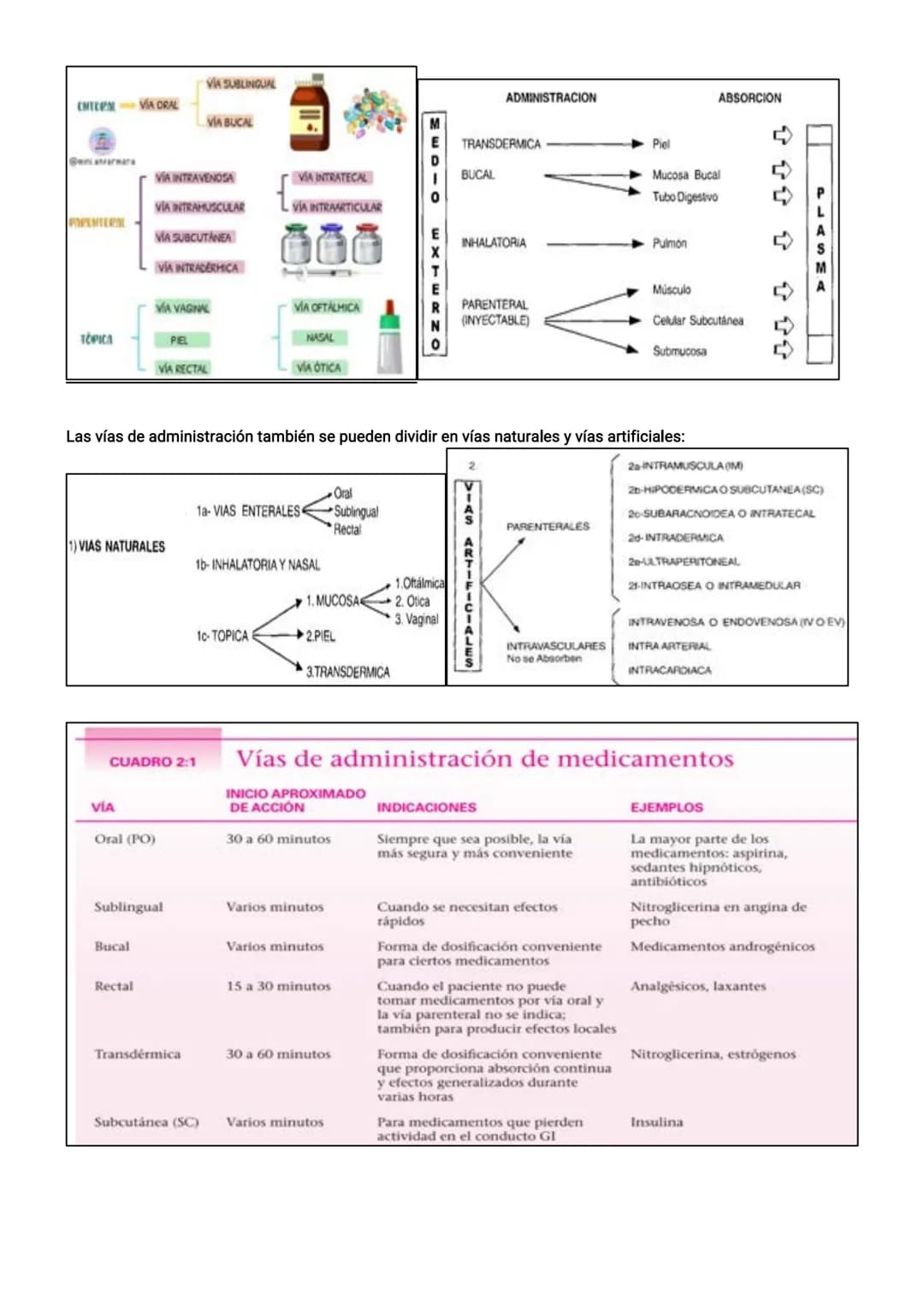 Enfermeria – página 144