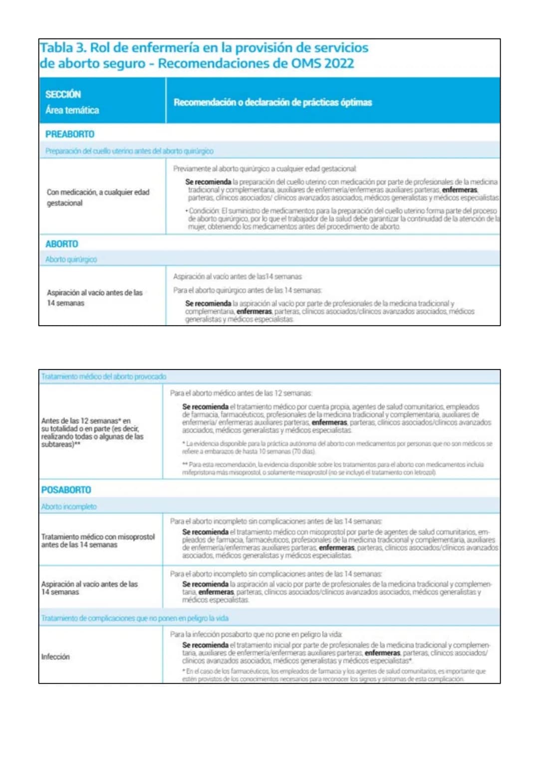 Enfermeria – página 33