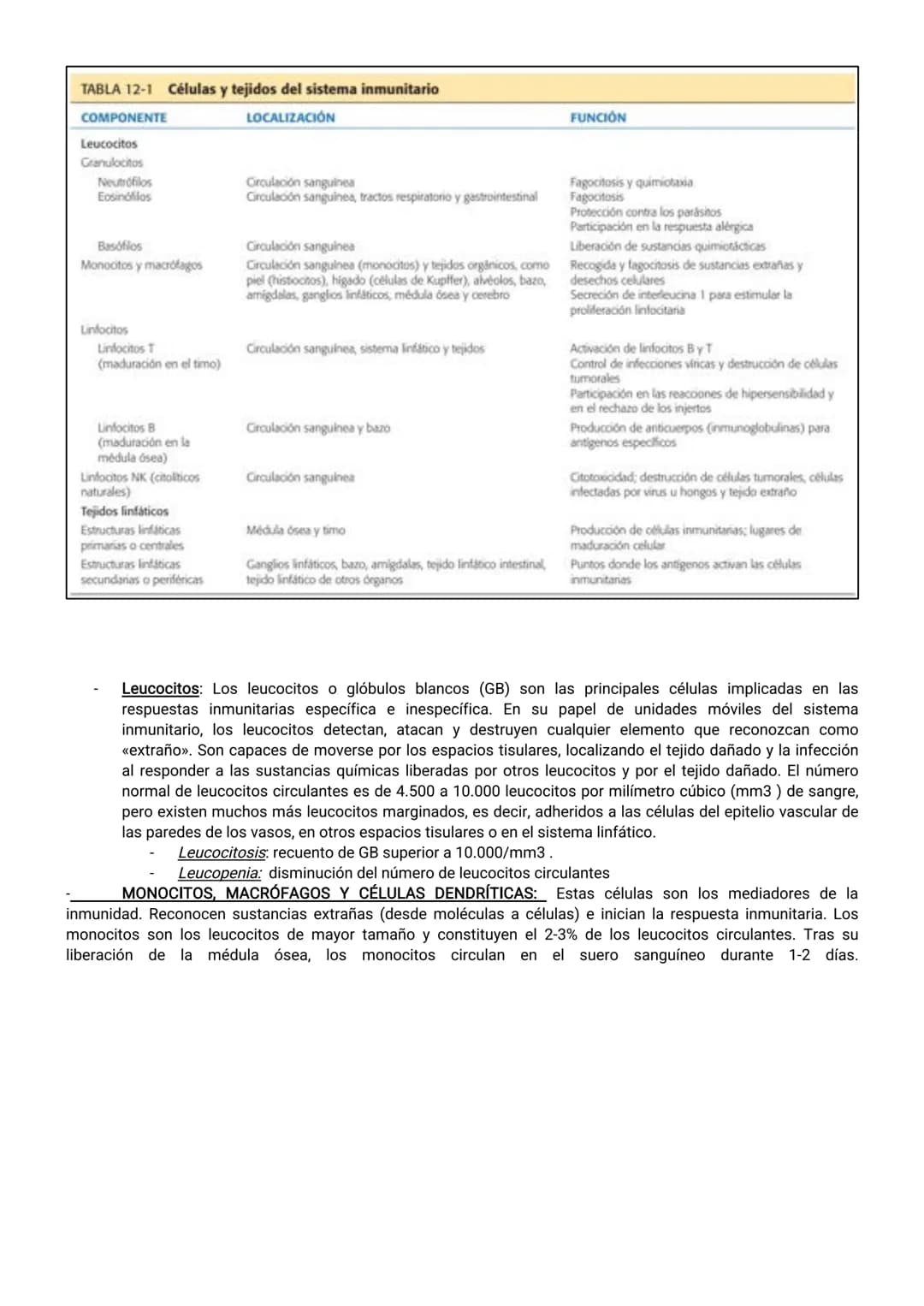 Enfermeria – página 544