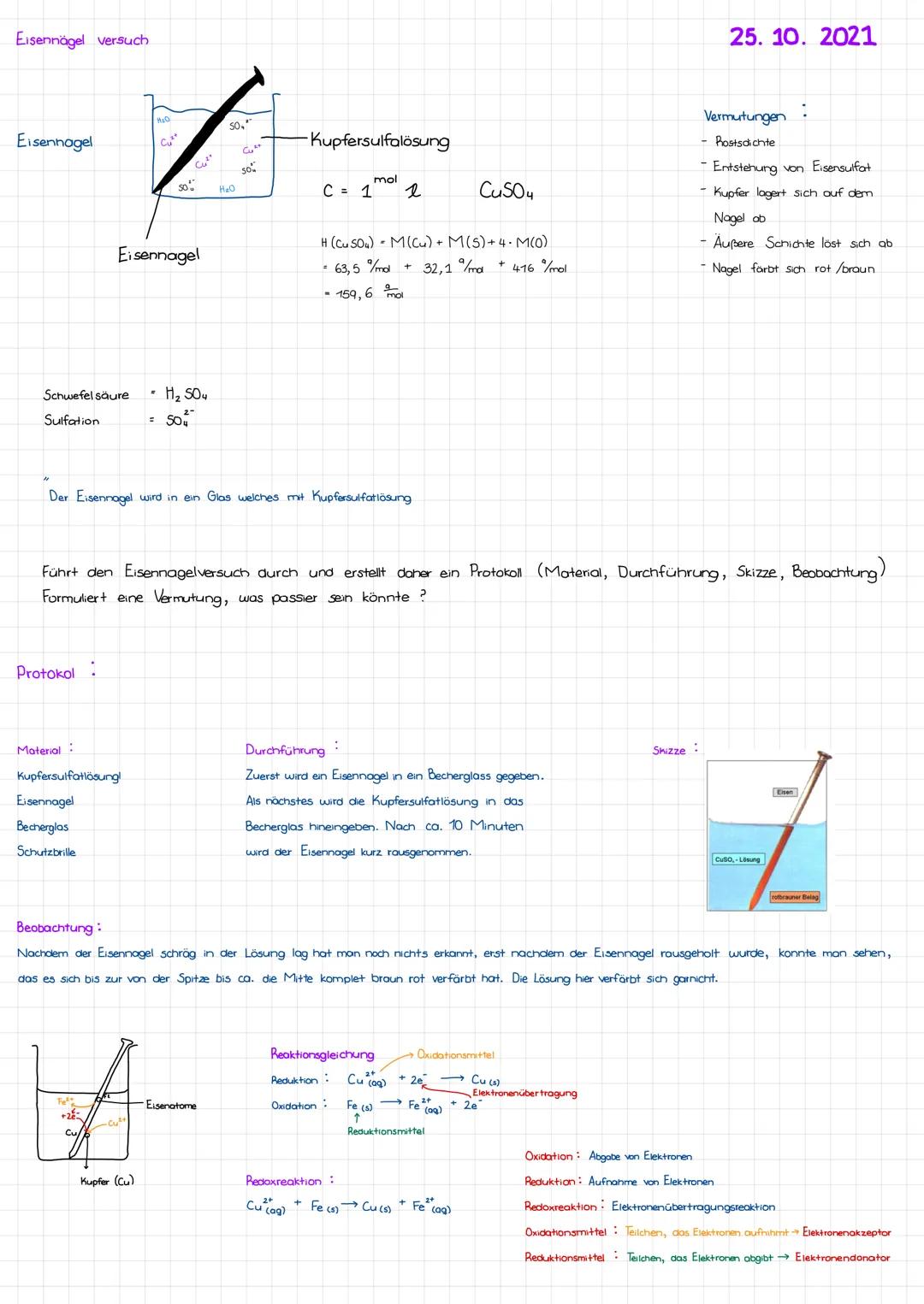 # Eisennägel versuch
Eisennagel
C
so
Eisennagel
Schwefel säure H₂SO₄
Sulfation
So
50.
G
50%
Kupfersulfalösung
C= 1mol 1
CuSO4