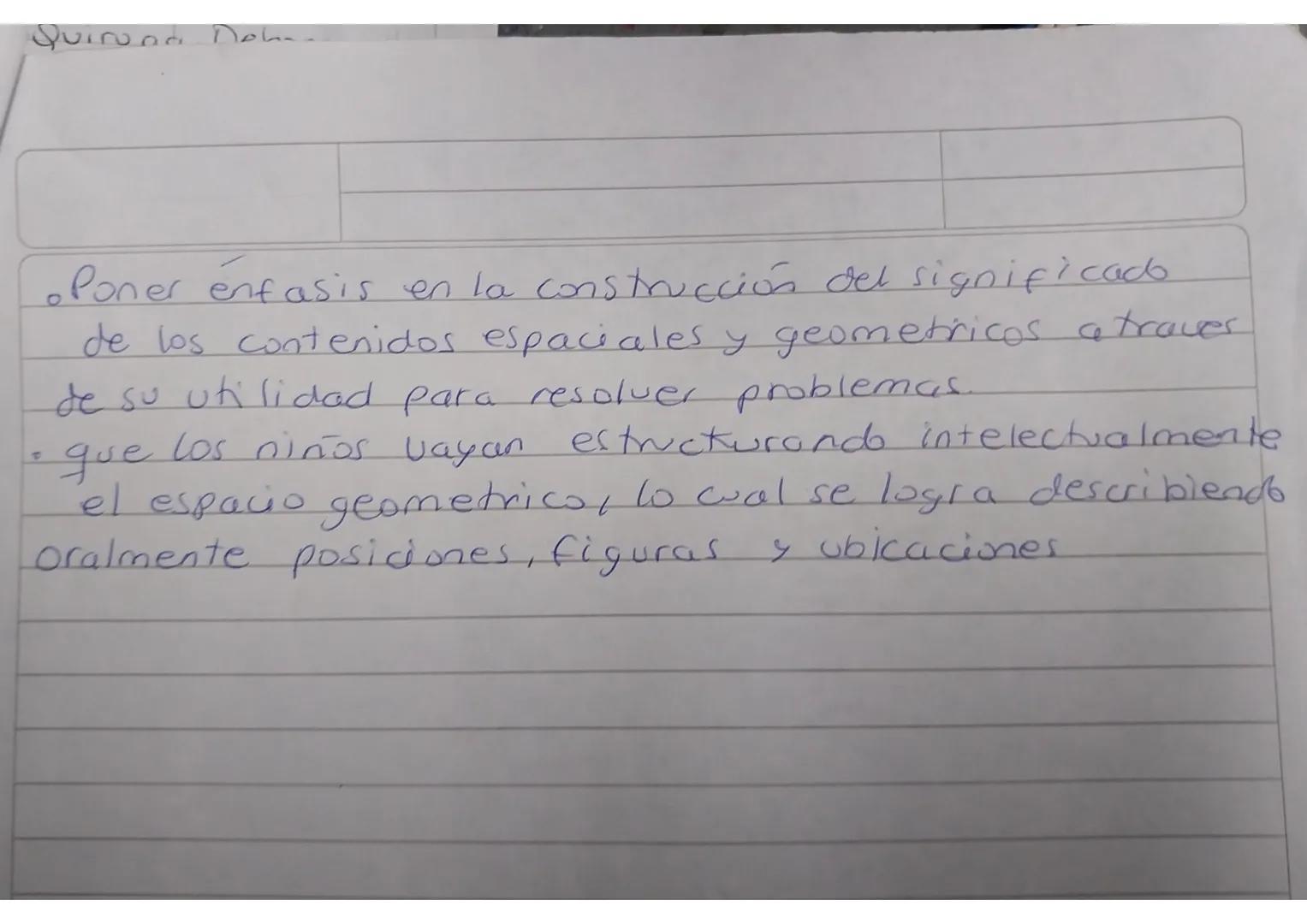 UNIDAD 3 "Enseñar geometria en el Nivel Inicial
Los conocimientos Espaciales se desarrollan naturalmente
desde el nacimiento, mientras que
