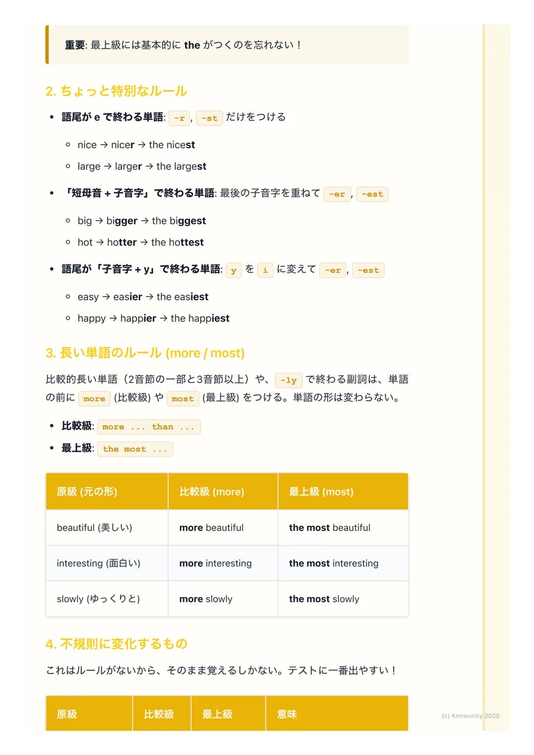 # 形容詞と副詞(比較級・最上級
を含む)
形容詞と副詞の基本
形容詞と副詞は、どちらも何かを「くわしく説明する」言葉。でも、何を説明す
るかが違う。ここをしっかり区別するのが大事。
* 形容詞 (adjective) → 名詞を説明する。「どんな」名詞なのかを表す。