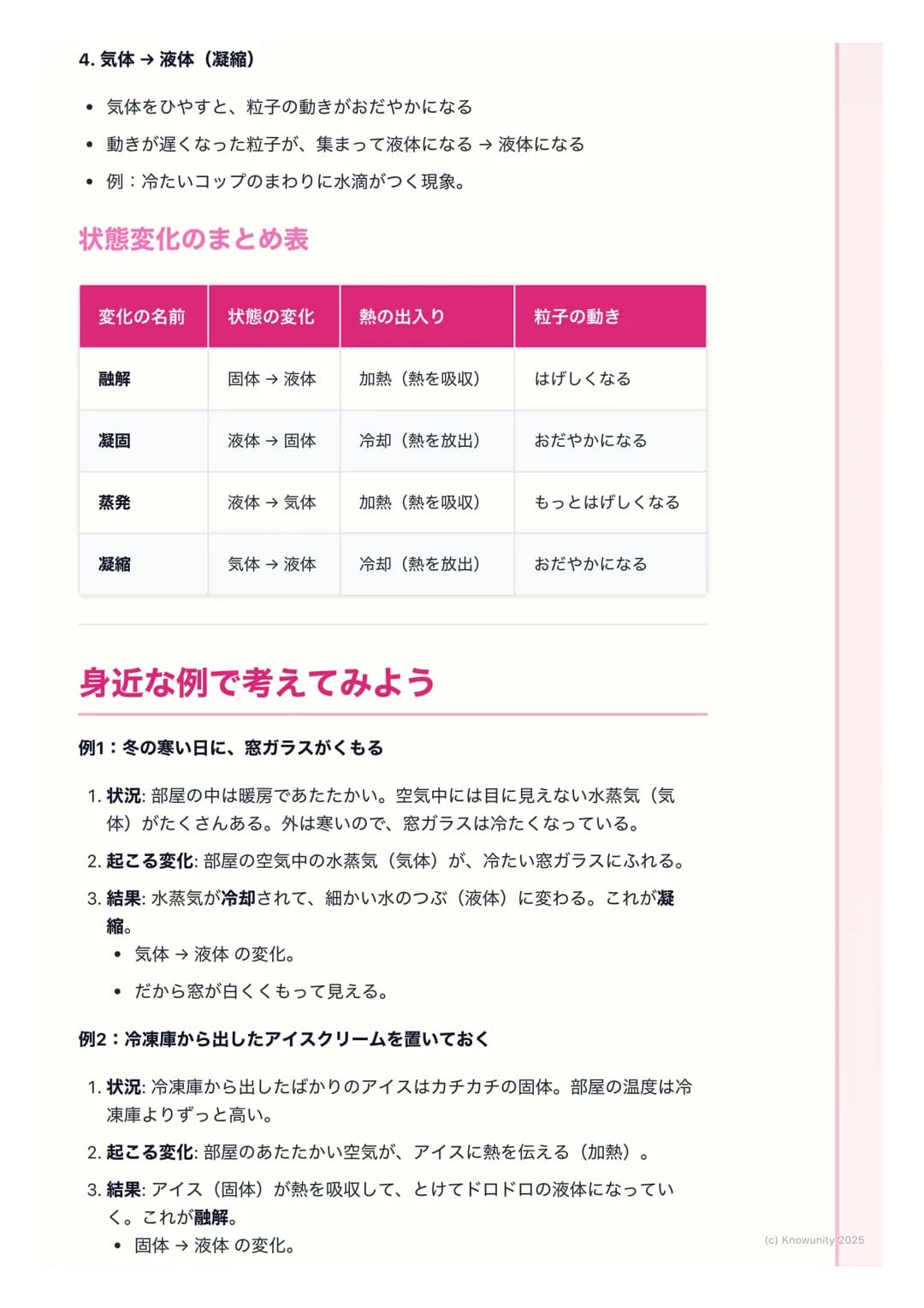 # 融解・凝固・蒸発・凝縮
## 物質の状態変化について
物質には、固体・液体・気体の3つの状態がある。例えば、水は氷(固体)、
ふつうの水(液体)、水蒸気(気体)のように姿を変える。このように、物質
が温度によって状態を変えることを状態変化という。身の回りでたくさん見られ
