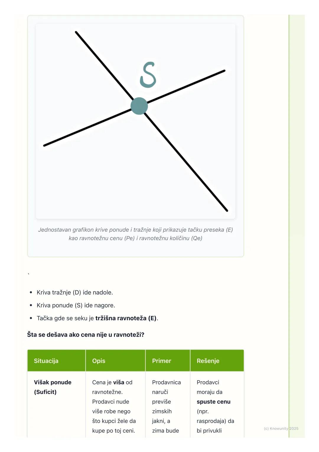 # Ponuda i tražnja
(pojednostavljeno)
Uvod u ponudu i tražnju
Ovo je osnovni princip ekonomije koji objašnjava kako se formiraju cene. Zaš