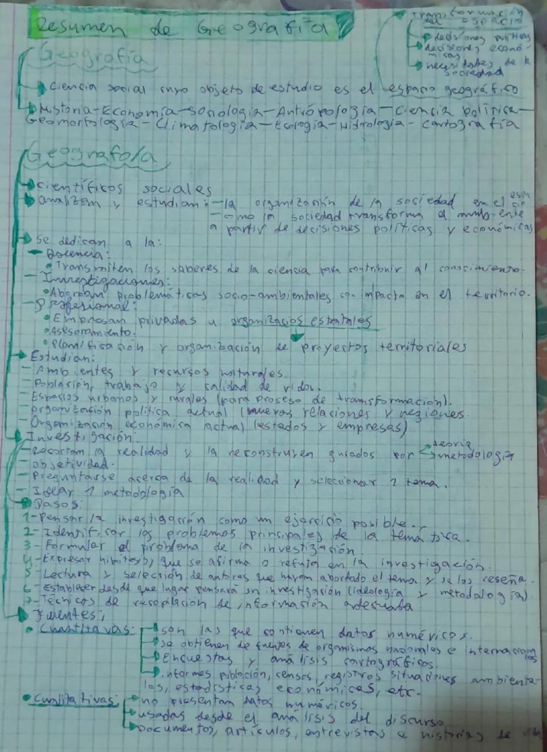 # Resumen de Geografia
Geografia
Transformacy
SPRIN
Fred's oney PUSHES
decisione, econo
necesidade de k
coredad
Ciencia social cuyo objet