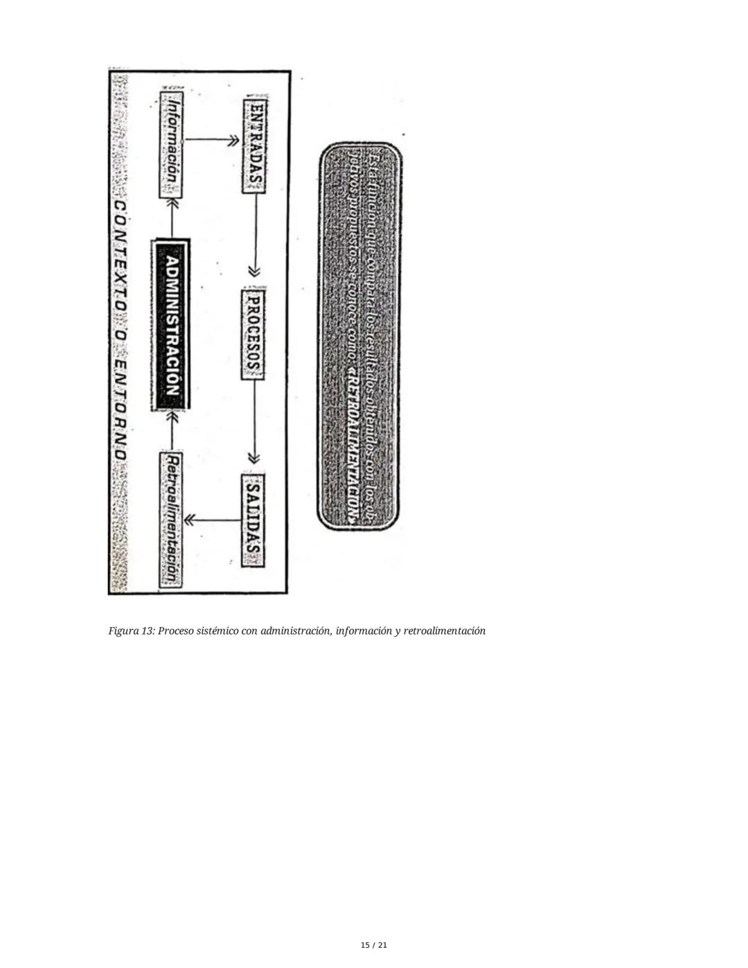 Teoría de las Organizaciones y la Empresa
1. La Empresa: Concepto y Evolución
La empresa es una organización conformada por un grupo humano