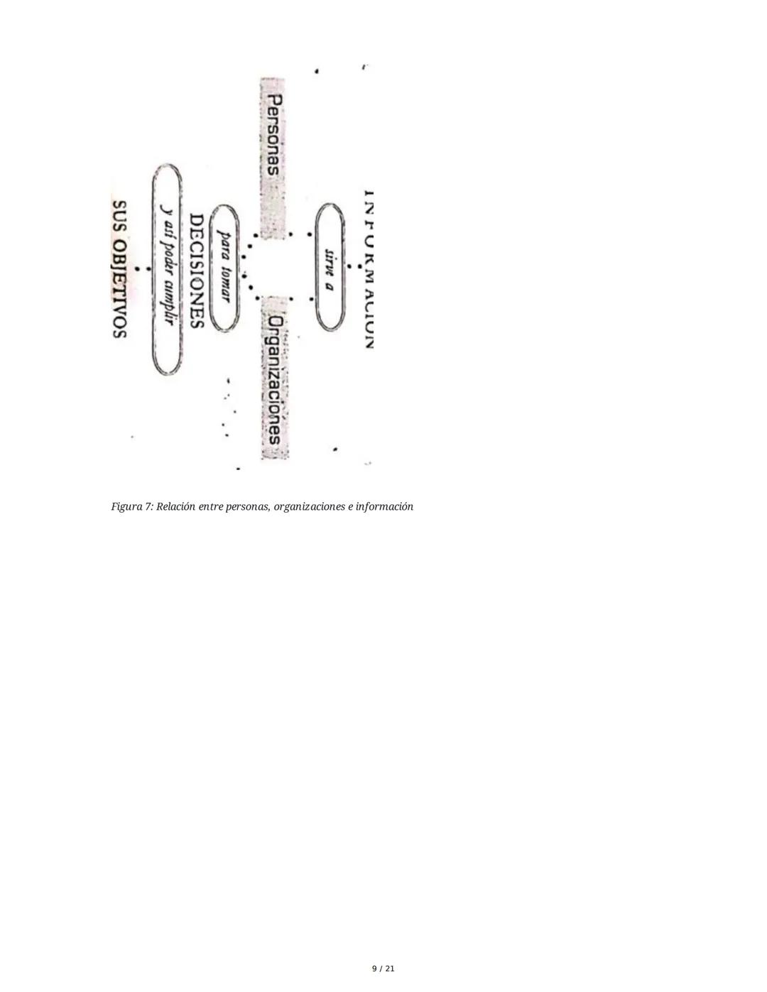 Teoría de las Organizaciones y la Empresa
1. La Empresa: Concepto y Evolución
La empresa es una organización conformada por un grupo humano