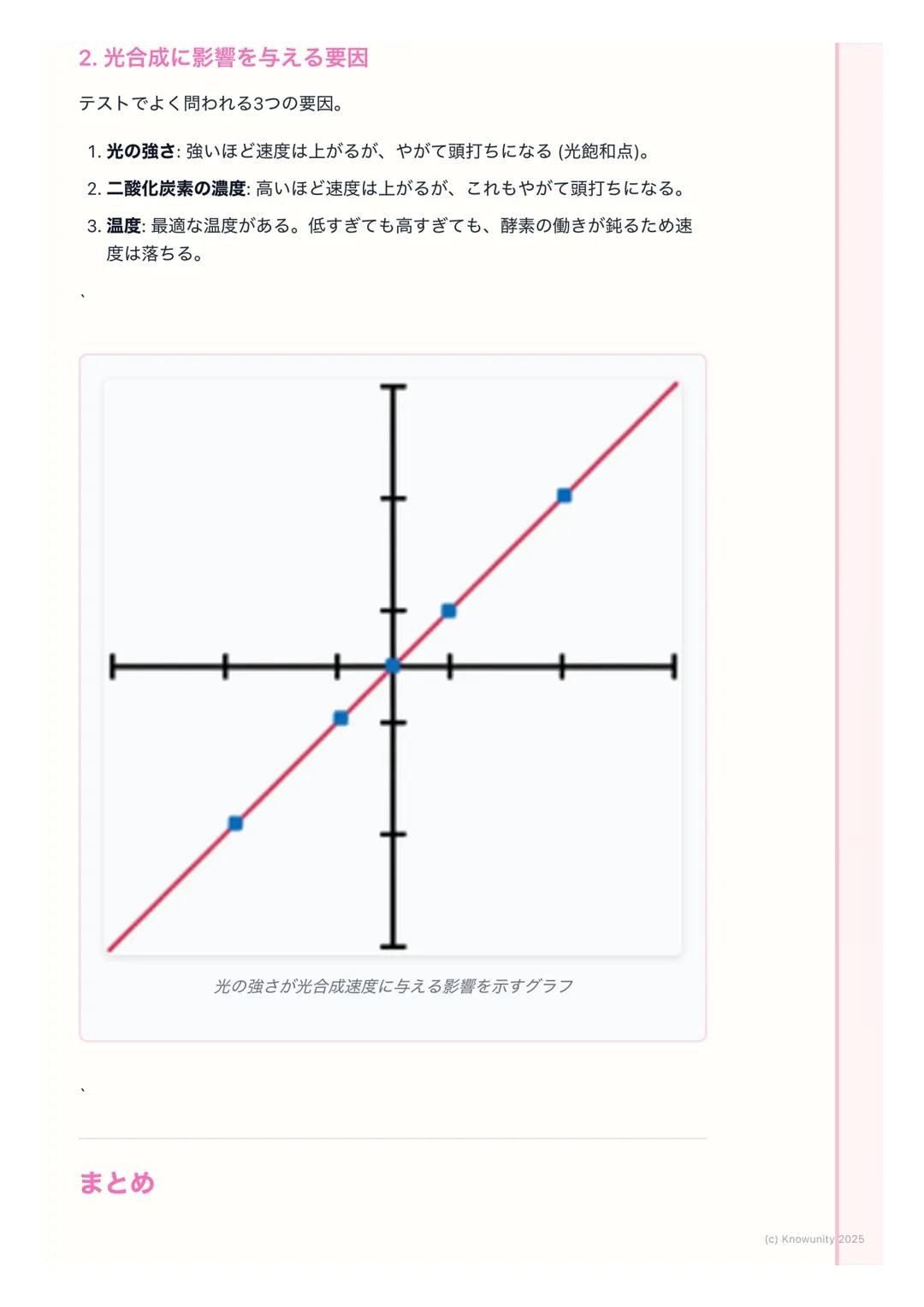 # 光合成
光合成の概要
植物や藻類などが、光エネルギーを利用して、二酸化炭素と水から有機物(栄養
分)と酸素を作り出す働きのこと。この働きのおかげで、地球上のほとんどの
生物は生きていける。生態系の土台となる、とても重要な生命活動。
基本的な用語
- 光合成(こうごうせ