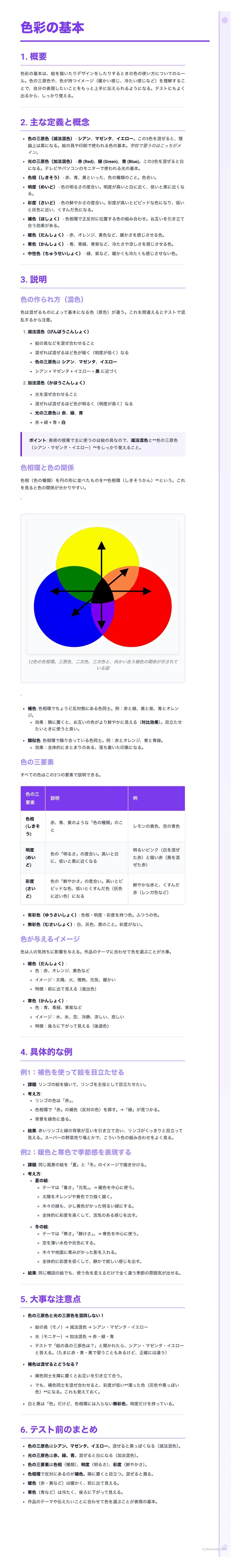 # 色彩の基本
1.概要
2. 主な定義と概念
3. 說明
4. 具体的な例
5. 大事な注意点