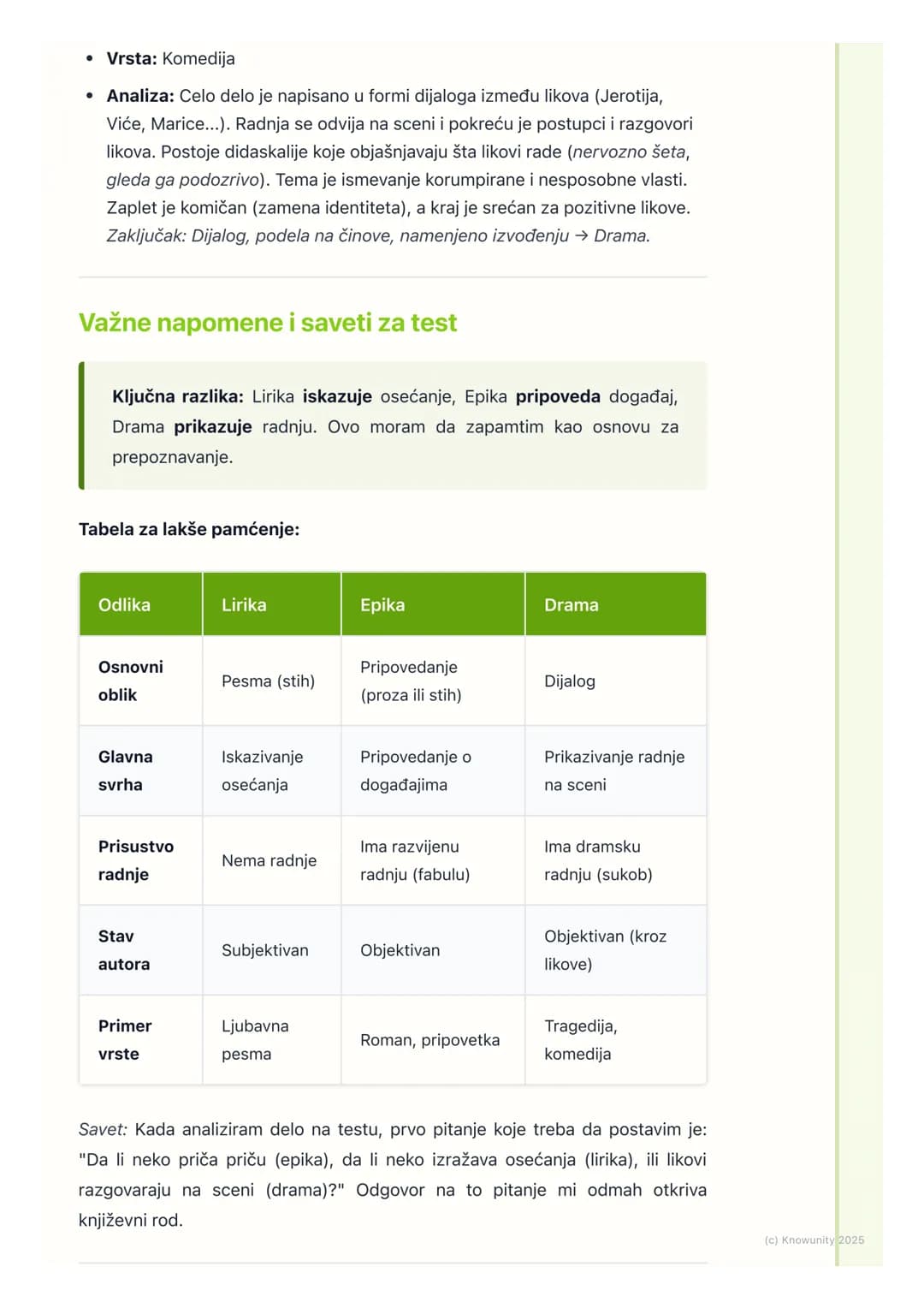 # Književni rodovi i vrste
Osnovna podela književnosti
Sva književna dela se prema načinu pisanja i osnovnim odlikama dele na tri
velika k