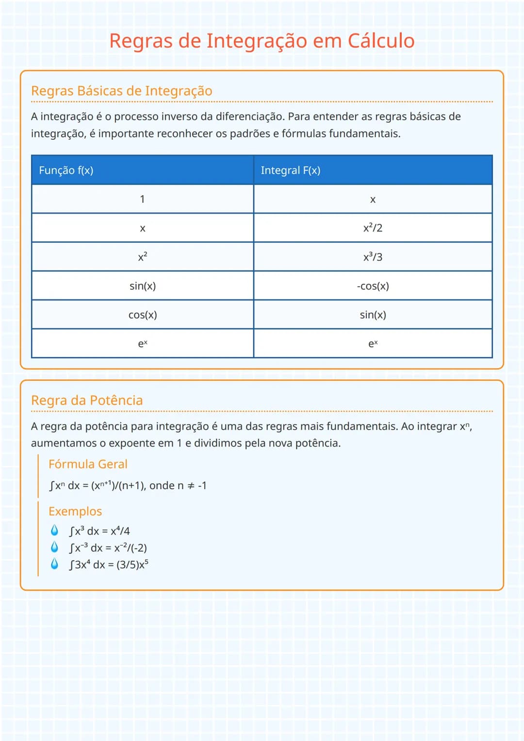 # Regras de Integração em Cálculo
Regras Básicas de Integração
A integração é o processo inverso da diferenciação. Para entender as regras
