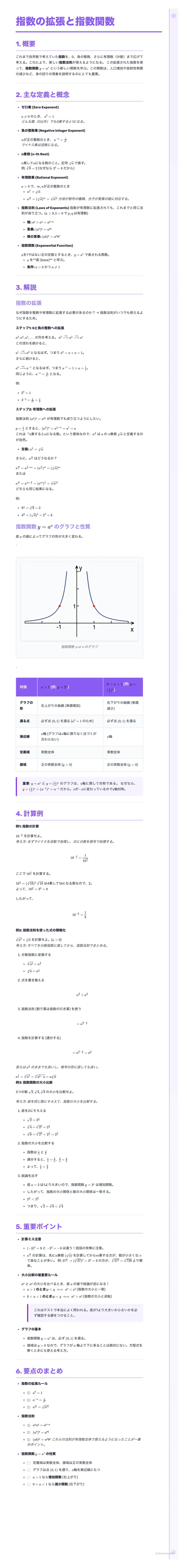 # 指数の拡張と指数関数
## 1. 概要
- $a$を正の数とする時、$x$が有理数の時、$a^x$はすでに定義されている。この$a^x$の$x$を実数にまで拡張して、$a^x$を定義する事を考える。この$a^x$を指数関数という。指数関数は、微分積分学において重要な役割を